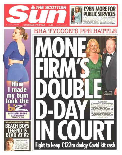 Scottish Sun