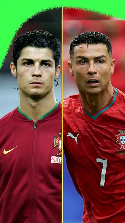 Cristiano Ronaldo