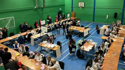 Counting at Redditch's Abbey Stadium