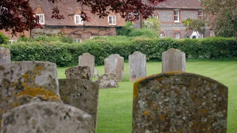 BBC Generic images of gravestones 