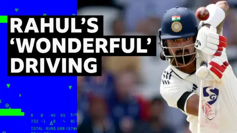 KL Rahul