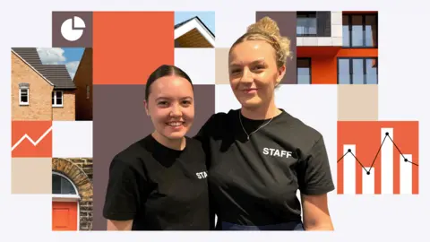 BBC Amber e Bella estão em camisetas pretas dizendo "Funcionários" em letras brancas. Eles estão juntos e sorrindo. Um gráfico foi adicionado atrás deles mostrando um teto em construção, uma porta da frente e janelas de um bloco de apartamentos, além de alguns gráficos.