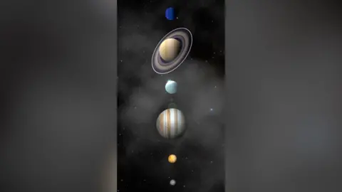 A graphic illustration of six planets in a row