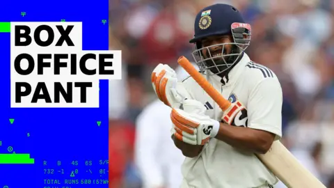 Rishabh Pant