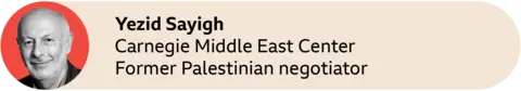 A red circle with a picture of Yezid Sayigh, Carnegie Middle East Center / former Palestinian negotiator
