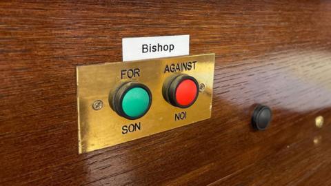 Bishop's voting buttons in Tynwald