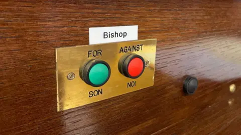 BBC Bishop's voting buttons in Tynwald