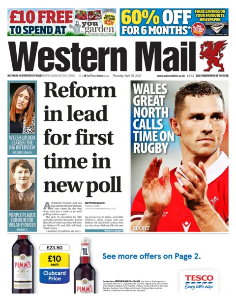 Western Mail Western Mail main headline: Reform in lead for first time in new poll. Second headline: Wales great North calls time on rugby. Next to photo of rugby player George North.