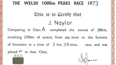 The Welsh 1000m Peaks Race A certificate from 1973 awarded to My Naylor for coming first in the Class A division in the Welsh 1000m Peaks Race. He completed the 28km, 2700 ascent challenge in three hours and 28 minutes