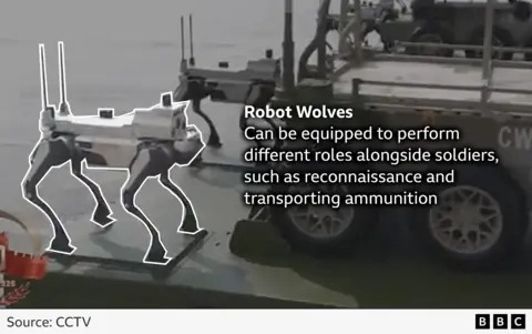 A graphic with annotation for the robot wolves reads "Can be equipped to perform different roles alongside soldiers, such as reconnaissance and transporting ammunition"