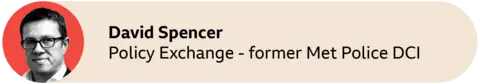 A red circle with a picture of David Spencer, Policy Exchange and former Met Police DCI