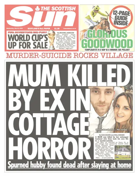 Scottish Sun