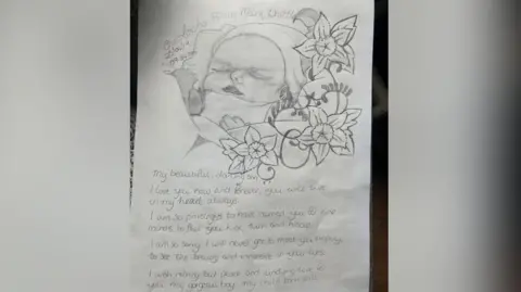 Supplied A poem written for Christopher by Whitehead. He is sketched on a piece of paper.
