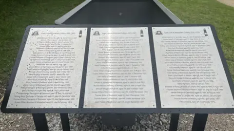 Broxtowe Borough Council Panels at Colliers Wood nature reserve memorial for miners