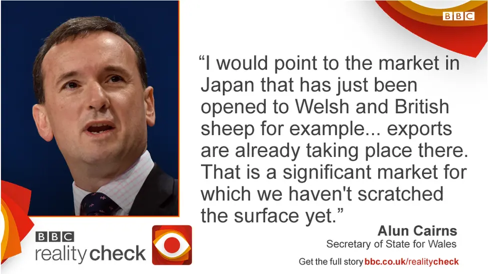 BBC Alun Cairns saying: "I would point to the market in Japan that has just been opened to Welsh and British sheep for example... exports are already taking place there. That is a significant market for which we haven't scratched the surface yet".