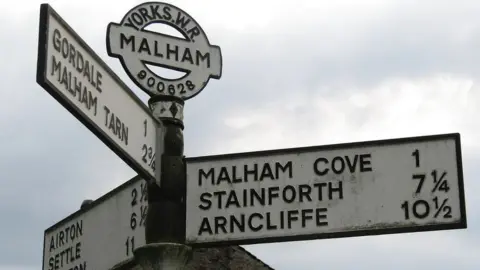 Geograph/Colin Smith Signpost in the Yorkshire Dales