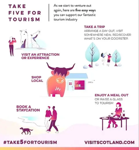 Visit Scotland Visit Scotland's Take Five for Scotland campaign