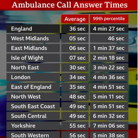 Chart graphic