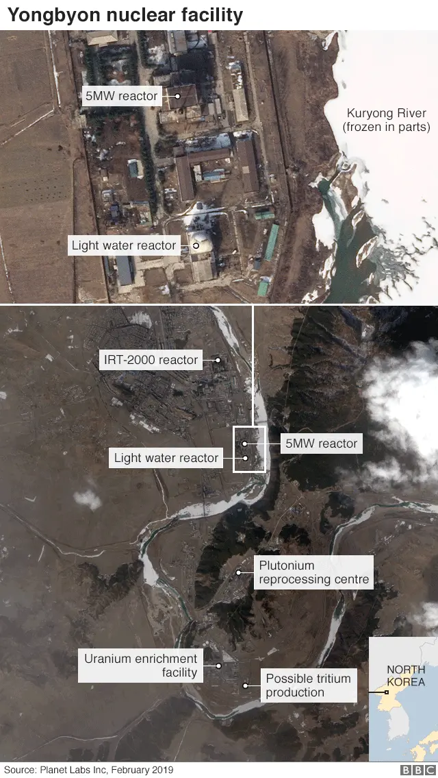 Map of the facilities at Yongbyon