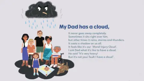 Dad's Moral Injury Cloud A page taken from the book Dad's Moral Injury Cloud. It shows a very faint lilac-grey background, and cartoon figures gathered underneath a dark cloud which is raining over them.