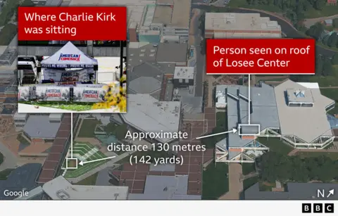 Em uma visão geral, mostrando o campus da UVU no mapa e onde Cort fica em um quadrilátero ao ar livre, a cerca de 130 metros do teto de um prédio onde o suspeito foi identificado e acreditava que era um tiro mortal.