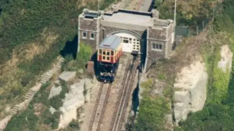 the funicular