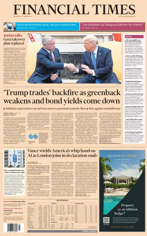 Financial Times: 'Trump Trades' mulai macet karena dolar melemah