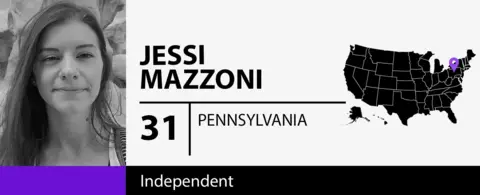 Graphic of independent voter Jessi Mazzoni, 31, from Pennsylvania 