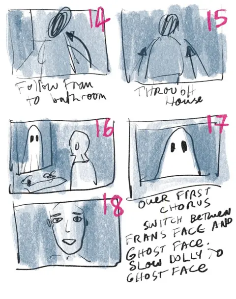 Fran Healy An early storyboard for the video