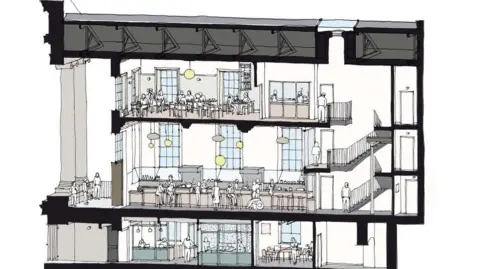 Poynton Bradbury Architects Architect's illustration of the interior showing how each floor could be used. There are people dotted around the building, including people sitting at a long counter in the second floor and at restaurant tables on the top floor