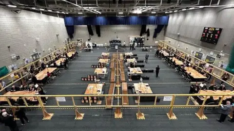 Dumfries and Galloway Council Dumfries count