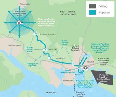 Southern Water Map with graphics showing the process behind the recycling plans