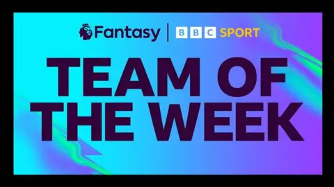 BBC Sport FPL team of the week graphic