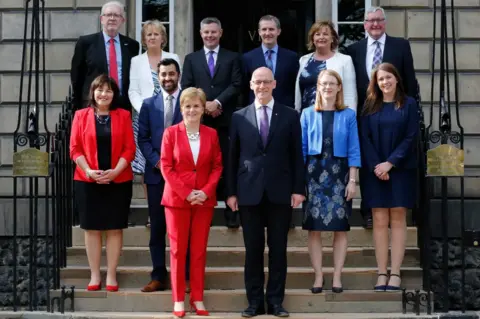 Scottish government 2018