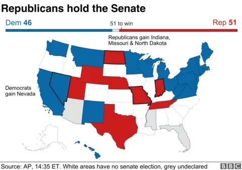 Map showing Republican gains in Senate