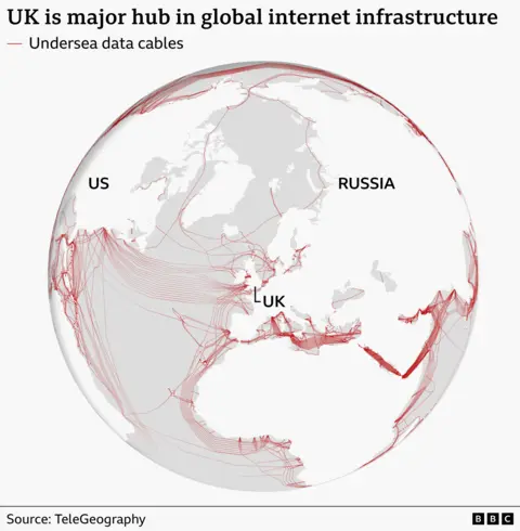 A map of undersea data cables around the world 