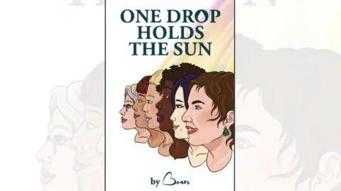 Alex/BEAM A book cover illustrated with six different women's heads and faces. They are of different ethnicities. They are all facing side on, so are in profile