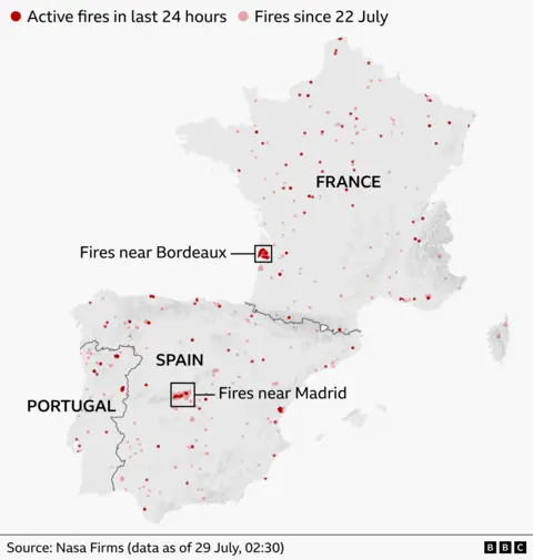 Map of France, Spain and Portugal showing wildfire activity as of 29 July. Dark red dots mark active fires detected in the past 24 hours and light pink dots mark fires recorded since 22 July. Wildfires are scattered across all three countries, with highlighted clusters near Bordeaux in southwestern France and west of Madrid in central Spain. Source: Nasa Firms (data as of 29 July, 02:30)