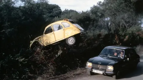 Shutterstock For Your Eyes Only - 1981