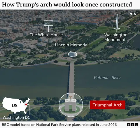 Satellite image with 3D buildings visible showing a model of the proposed Triumphal Arch in Washington DC, positioned south of the Potomac River at the end of Arlington Memorial Bridge. The Lincoln Memorial, on the other side of the bridge, the Washington Monument, further to the east, and the White House, to the north east, are all labelled.