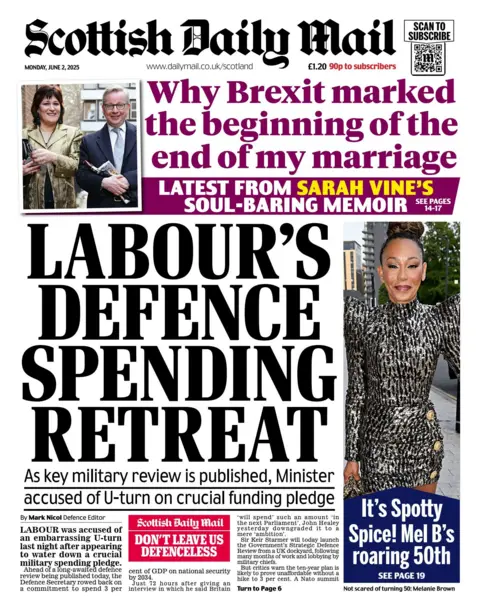 Daily Mail