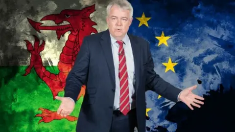 Carwyn Jones with a Wales and EU flag graphic behind him