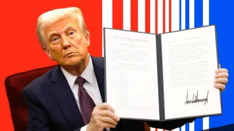 BBC Trump holding a signed executive order