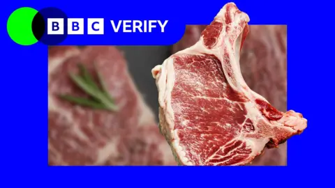 A close-up photo of a large cutlet of raw pork. Underneath are various other cuts of red meat. The bright blue and green BBC Verify logo is overlaid in the top left-hand corner. 