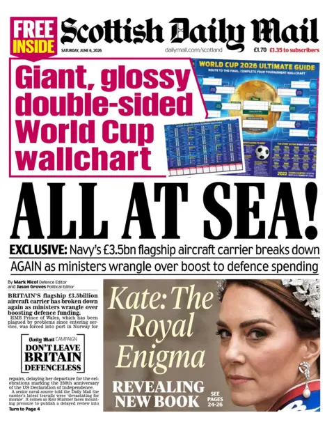 Daily Mail