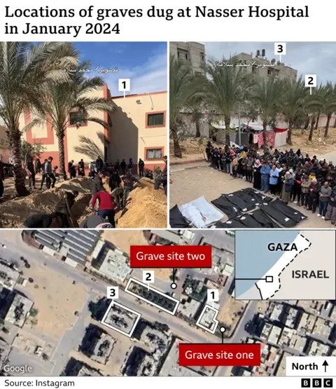 BBC Verify map showing locations of videos from January showing mass graves in Nasser hospital's courtyard