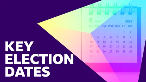 A graphic image, with the words 'Key Election Dates' in white writing on a purple background. On the right of the image, a calendar is visible, showing the month of May 2026.