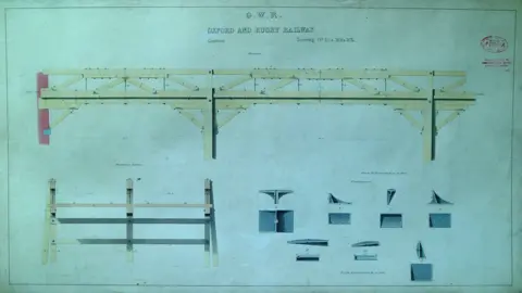 The University of Bristol Drawings of the Oxford and Rugby Railway