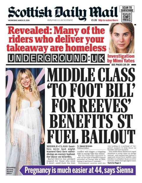Daily Mail