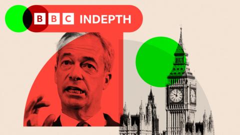 Montage of images related to Nigel Farage and Big Ben